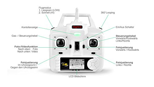 Syma X5C Test - 6